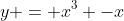 y = x^3 -x