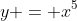 y = x^5