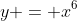 y = x^6