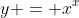 y = x^x