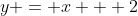 y = x + 2