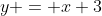 y = x+3