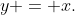 y = x.