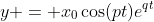 y = x_0\cos(pt)e^{qt}