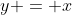 y = x~tan \left ( \frac{\beta}{2} \right )