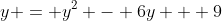 y = y^2 - 6y + 9