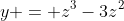 y = z^{3}-3z^{2}