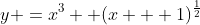 y =x^3  (x + 1)^{\frac{1}{2}}