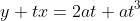y+tx=2at+at^3