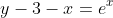 y-3-x=e^{x}