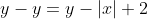 y-y=y-|x|+2