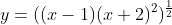y=((x-1)(x+2)^2)^{\frac{1}{2}}