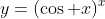 y=(\cos x)^x