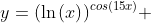 y=(\ln{(x)})^{cos(15x)} 