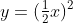 y=(\tfrac{1}{2}x)^2