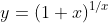 y=(1+x)^{1/x}