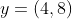 y=(4,8)