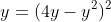 y=(4y-y^2)^2