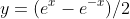 y=(e^{x}-e^{-x})/2