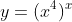 y=(x^4)^x