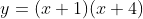 y=(x+1)(x+4)