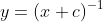 y=(x+c)^{-1}