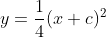 y=\frac{1}{4}(x+c)^2