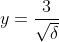 y=\frac{3}{\sqrt{\delta}}