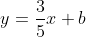 y=\frac{3}{5}x+b