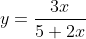 y=\frac{3x}{5+2x}