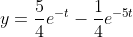 y=\frac{5}{4}e^{-t}-\frac{1}{4}e^{-5t}