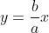 y=\frac{b}{a}x
