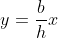 y=\frac{b}{h}x