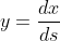 y=\frac{dx}{ds}