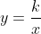 y=\frac{k}{x}