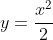 y=\frac{x^2}{2}