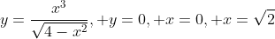 y=\frac{x^3}{\sqrt{4-x^2}}, y=0, x=0, x=\sqrt{2}