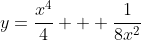 y=\frac{x^4}{4} + \frac{1}{8x^2}