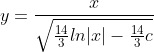 y=\frac{x}{\sqrt{\frac{14}{3}ln|x|-\frac{14}{3}c}}