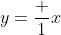 y=\frac 1x