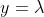 y=\lambda