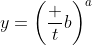 y=\left(\frac tb\right)^a