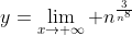 y=\lim_{x\to \infty} n^{\frac{3}{n^{8}}}
