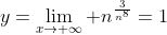 y=\lim_{x\to \infty} n^{\frac{3}{n^{8}}}=1