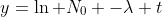 y=\ln N_0 -\lambda t