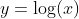 y=\log(x)