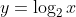y=\log_2x