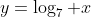 y=\log_7 x
