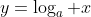 y=\log_a x