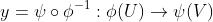 y=\psi\circ\phi^{-1}:\phi(U)\rightarrow\psi(V)